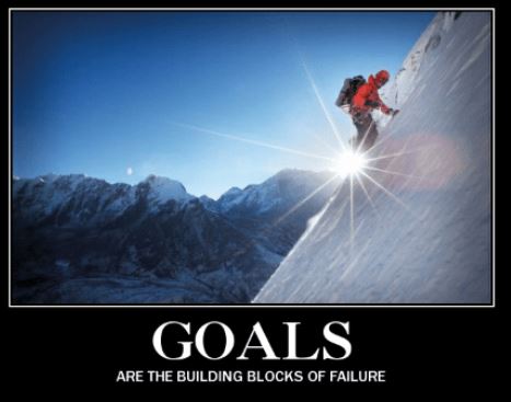 Motivation - Goals.JPG